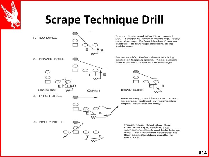 Scrape Technique Drill #14 