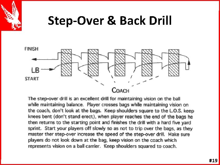 Step-Over & Back Drill #19 