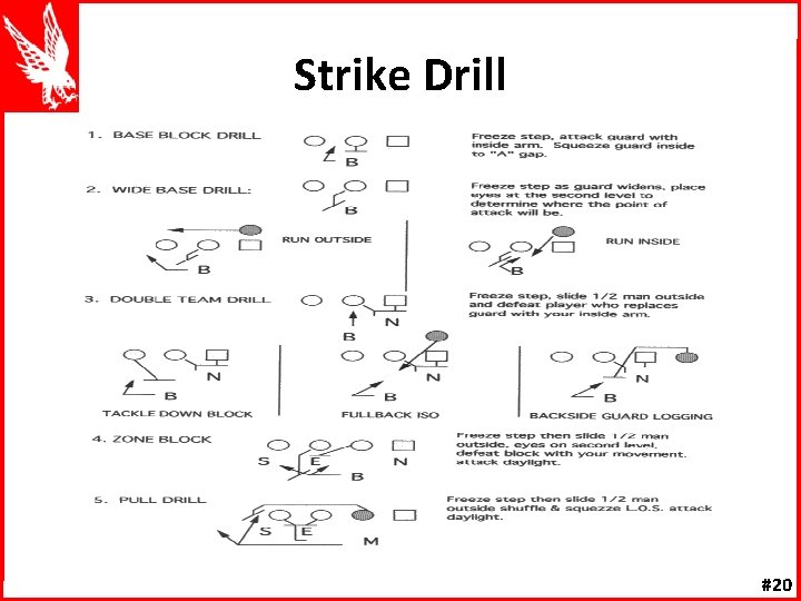 Strike Drill #20 