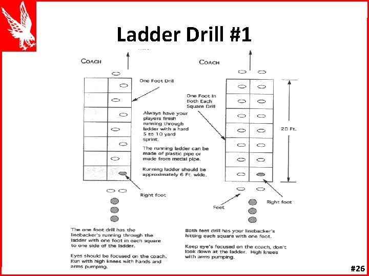 Ladder Drill #1 #26 
