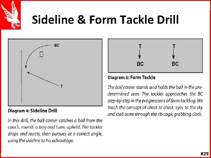 Sideline & Form Tackle Drill #29 