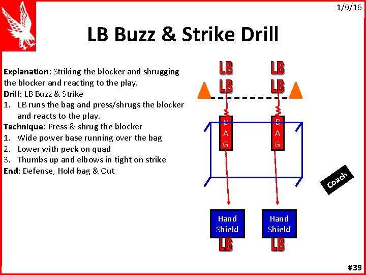 1/9/16 LB Buzz & Strike Drill Explanation: Striking the blocker and shrugging the blocker