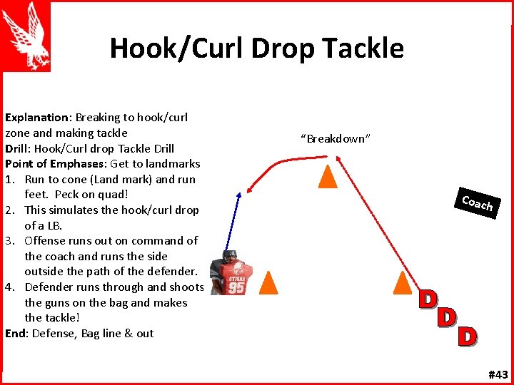 Hook/Curl Drop Tackle Explanation: Breaking to hook/curl zone and making tackle Drill: Hook/Curl drop