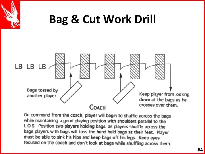 Bag & Cut Work Drill #4 