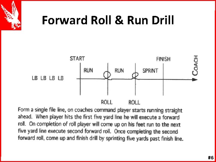 Forward Roll & Run Drill #6 