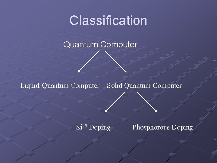 Classification Quantum Computer Liquid Quantum Computer Solid Quantum Computer Si 29 Doping Phosphorous Doping