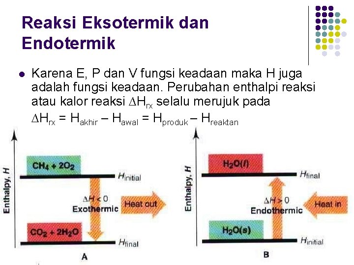 Reaksi Eksotermik dan Endotermik l Karena E, P dan V fungsi keadaan maka H