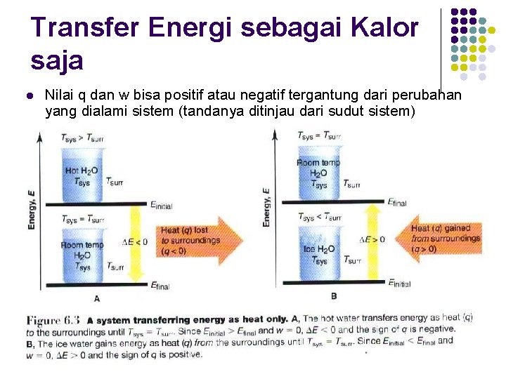 Transfer Energi sebagai Kalor saja l Nilai q dan w bisa positif atau negatif