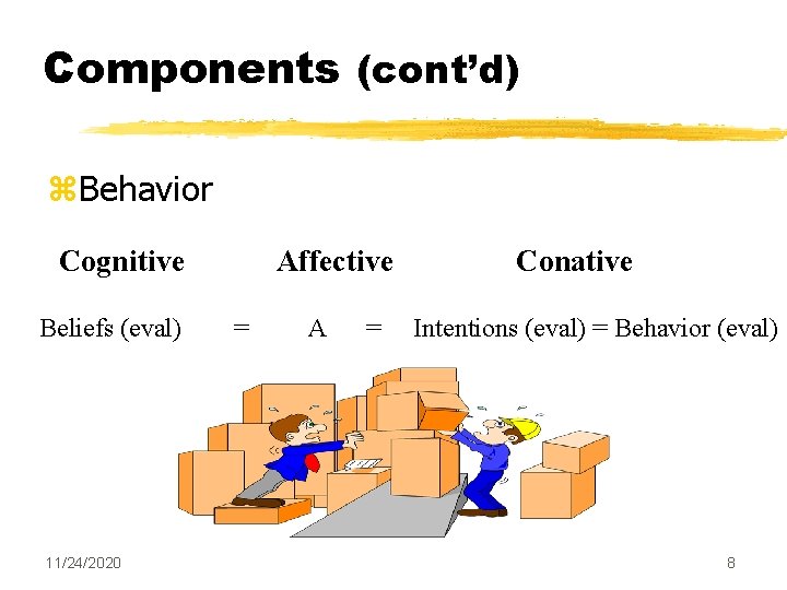 Components (cont’d) z. Behavior Cognitive Beliefs (eval) 11/24/2020 Affective = A = Conative Intentions