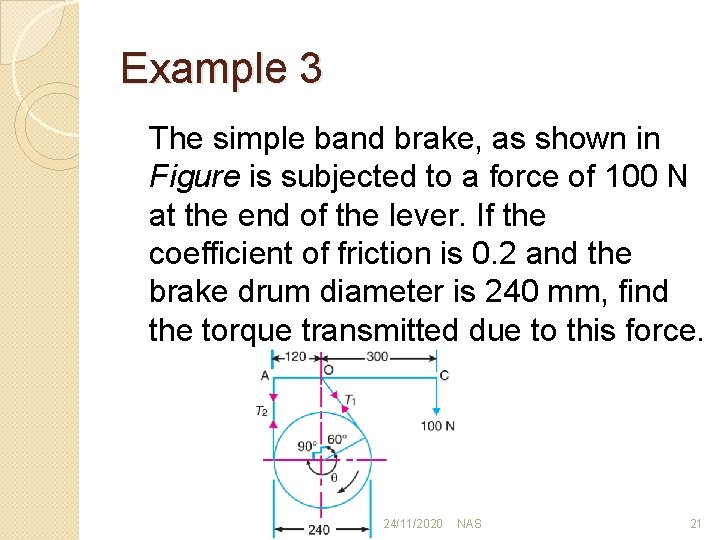 Example 3 The simple band brake, as shown in Figure is subjected to a