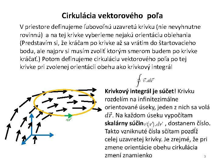 Cirkulácia vektorového poľa V priestore definujeme ľubovoľnú uzavretú krivku (nie nevyhnutne rovinnú) a na