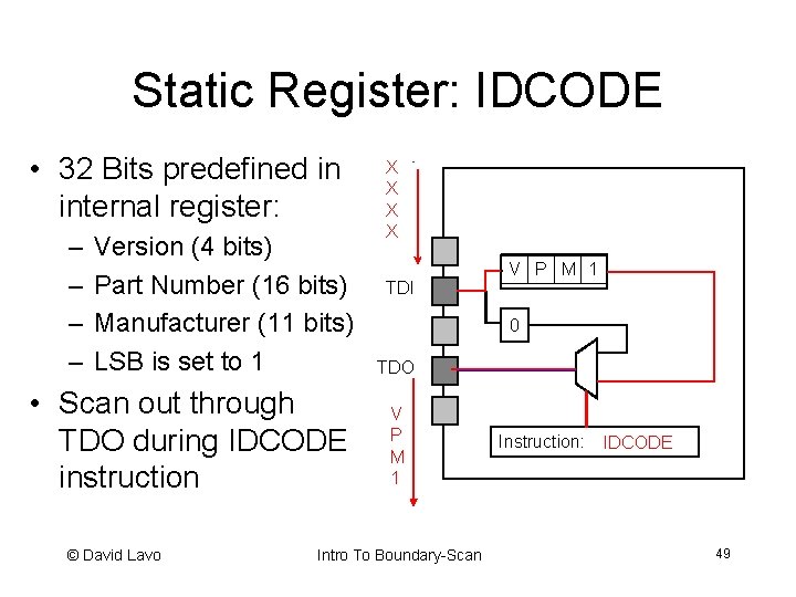 Static Register: IDCODE • 32 Bits predefined in internal register: – – Version (4