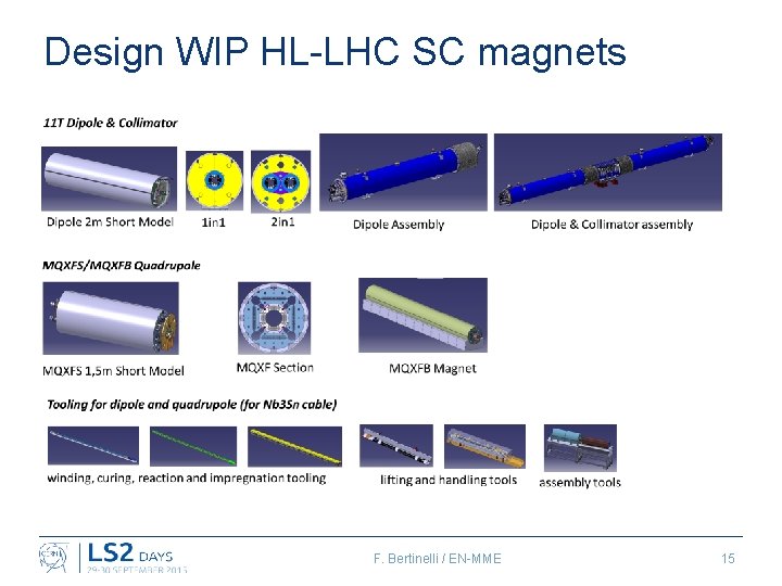 Design WIP HL-LHC SC magnets F. Bertinelli / EN-MME 15 