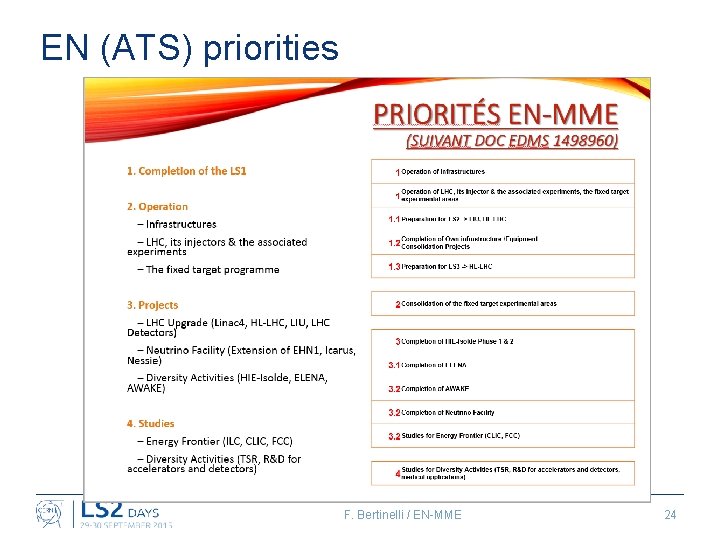 EN (ATS) priorities F. Bertinelli / EN-MME 24 