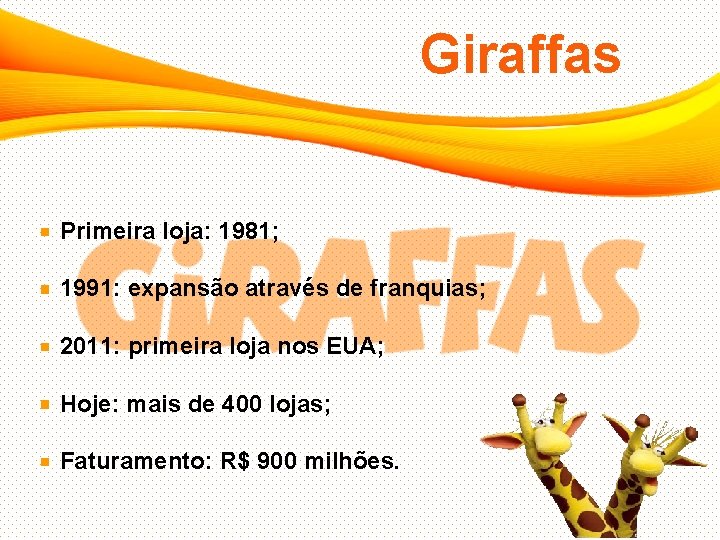 Giraffas Primeira loja: 1981; 1991: expansão através de franquias; 2011: primeira loja nos EUA;