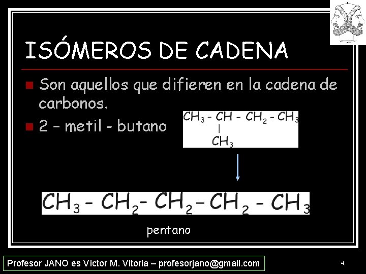 ISÓMEROS DE CADENA Son aquellos que difieren en la cadena de carbonos. n 2