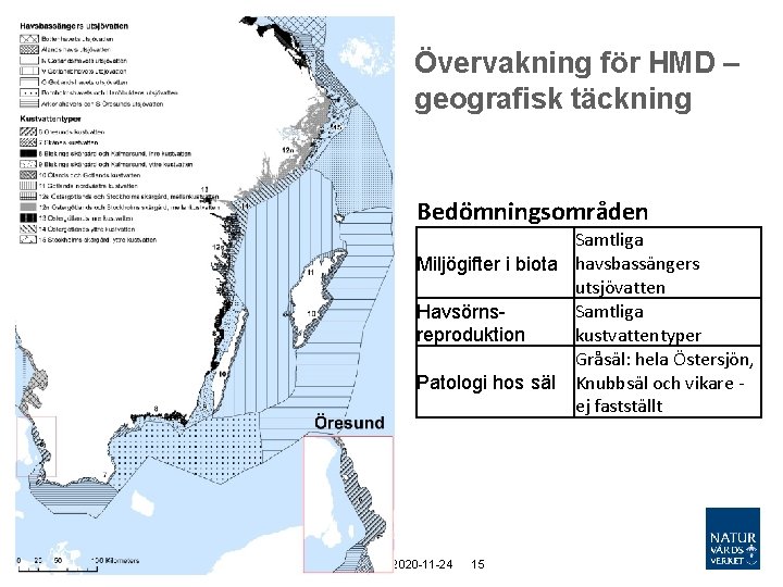 Övervakning för HMD – geografisk täckning Bedömningsområden Samtliga Miljögifter i biota havsbassängers utsjövatten Samtliga