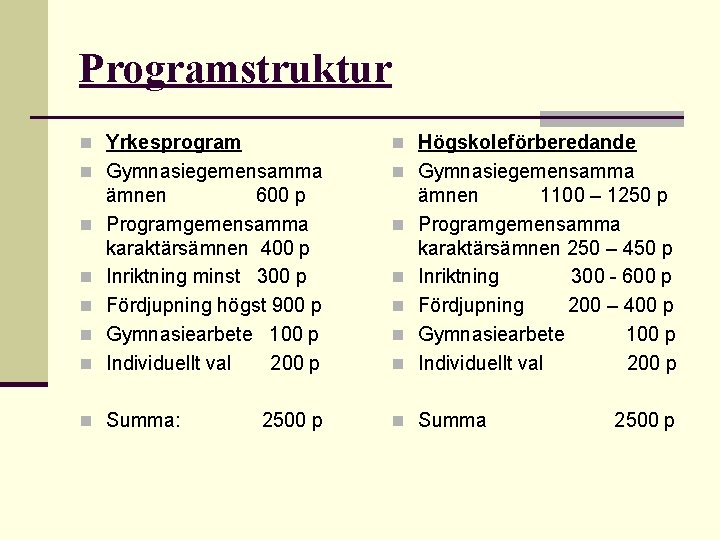 Programstruktur n Yrkesprogram n Högskoleförberedande n Gymnasiegemensamma n n n ämnen 600 p Programgemensamma