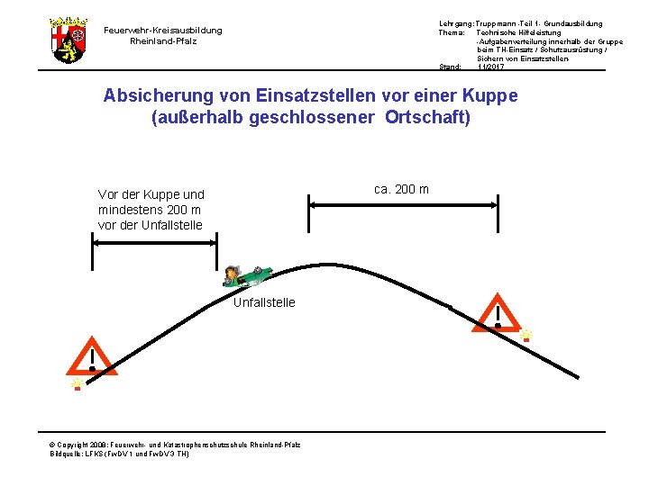 Lehrgang: Truppmann -Teil 1 - Grundausbildung Thema: Technische Hilfeleistung -Aufgabenverteilung innerhalb der Gruppe beim