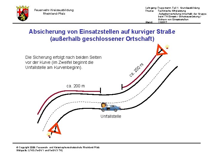 Lehrgang: Truppmann -Teil 1 - Grundausbildung Thema: Technische Hilfeleistung -Aufgabenverteilung innerhalb der Gruppe beim