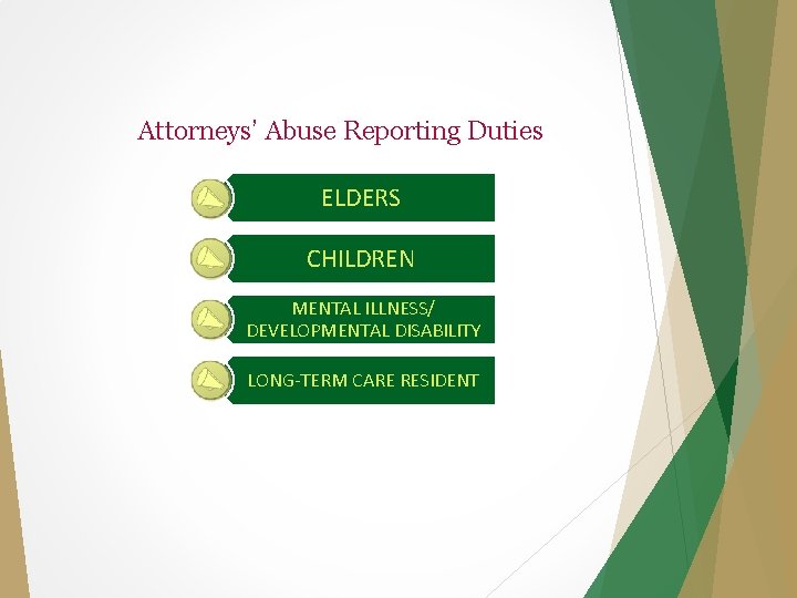 Attorneys’ Abuse Reporting Duties ELDERS CHILDREN MENTAL ILLNESS/ DEVELOPMENTAL DISABILITY LONG-TERM CARE RESIDENT 