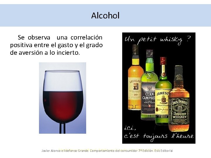 Alcohol Se observa una correlación positiva entre el gasto y el grado de aversión