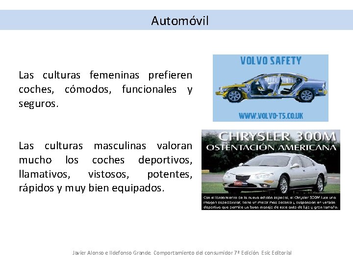 Automóvil Las culturas femeninas prefieren coches, cómodos, funcionales y seguros. Las culturas masculinas valoran