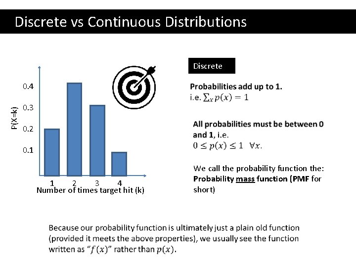  Discrete vs Continuous Distributions Discrete P(X=k) 0. 4 0. 3 0. 2 0.