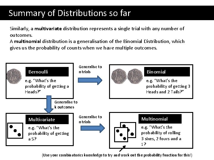 Summary of Distributions so far Similarly, a multivariate distribution represents a single trial