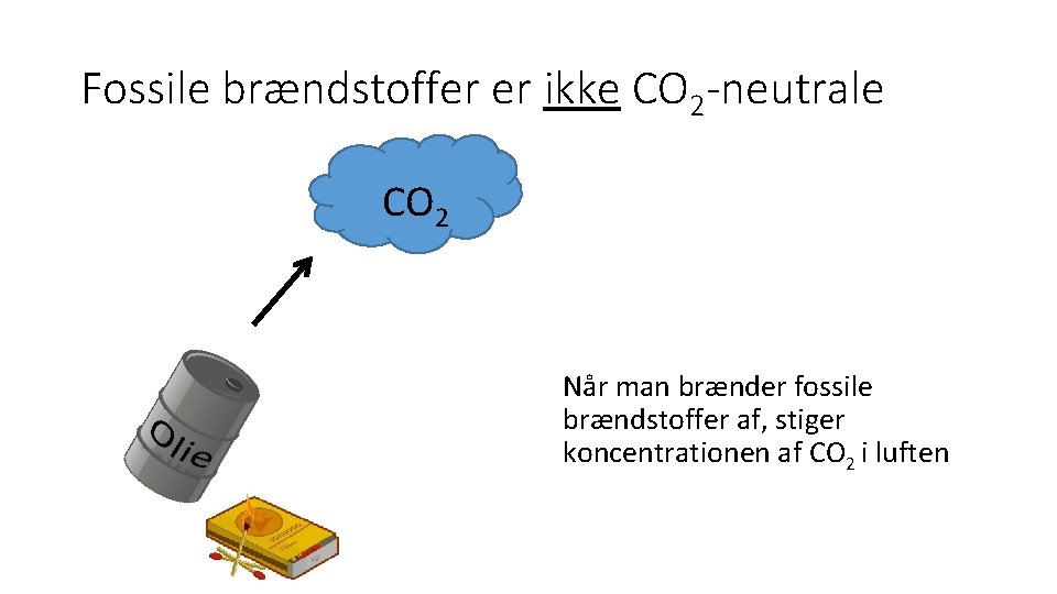 Fossile brændstoffer er ikke CO 2 -neutrale CO 2 Når man brænder fossile brændstoffer