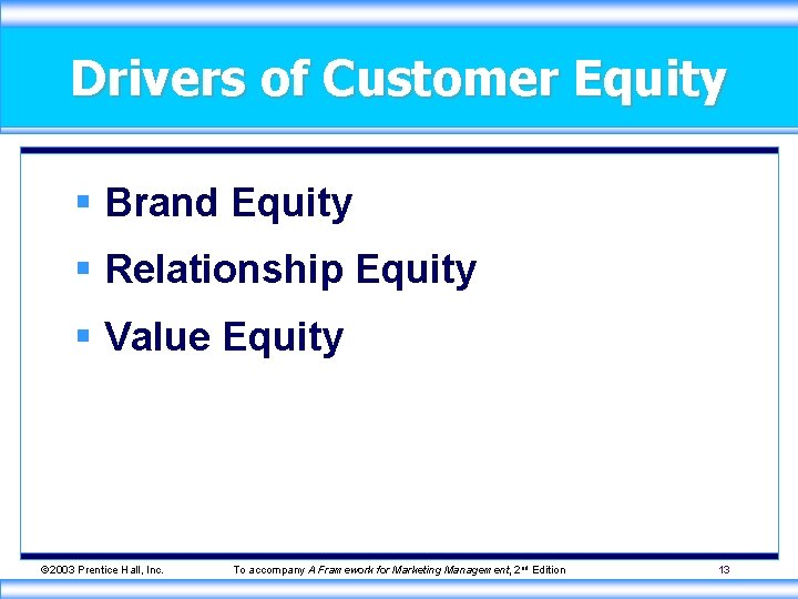 Drivers of Customer Equity § Brand Equity § Relationship Equity § Value Equity ©