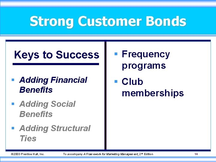 Strong Customer Bonds Keys to Success § Adding Financial Benefits § Frequency programs § Strong Customer Bonds Keys to Success § Adding Financial Benefits § Frequency programs §