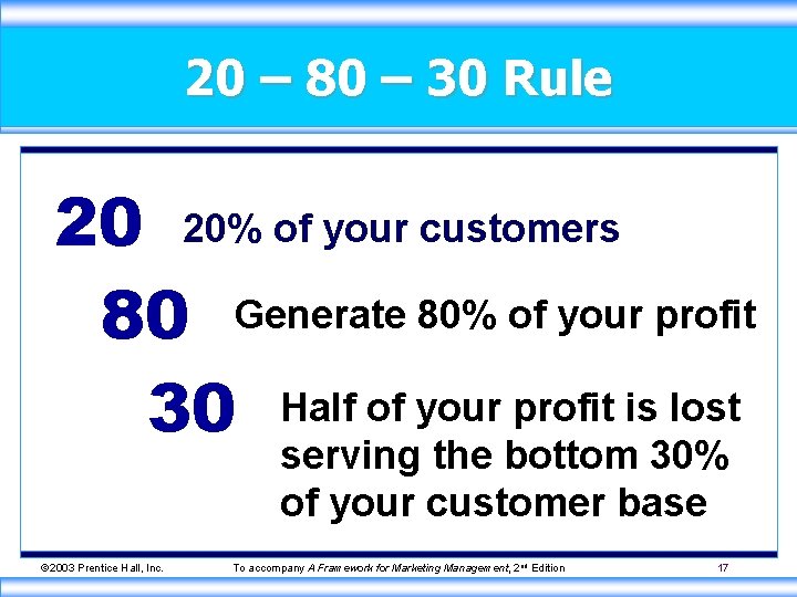 20 – 80 – 30 Rule 20 20% of your customers 80 Generate 80%