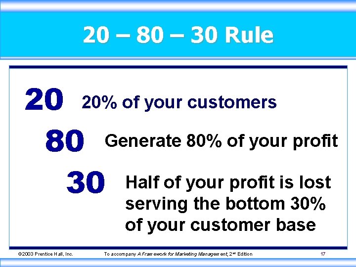 20 – 80 – 30 Rule 20 20% of your customers 80 Generate 80% 20 – 80 – 30 Rule 20 20% of your customers 80 Generate 80%