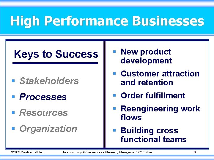 High Performance Businesses Keys to Success § New product development § Stakeholders § Customer