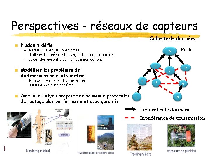 Perspectives - réseaux de capteurs Collecte de données Plusieurs défis – Réduire l’énergie consommée