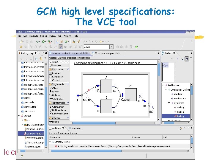 GCM high level specifications: The VCE tool 