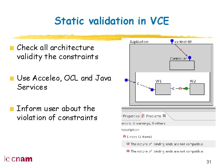 Static validation in VCE Check all architecture validity the constraints Use Acceleo, OCL and