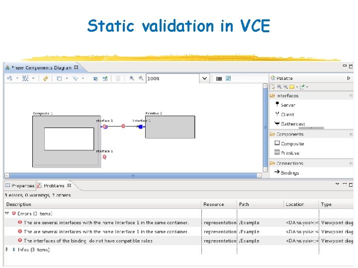 Static validation in VCE MVDE@SEI School -- ECNU, Shanghai, July 2014 