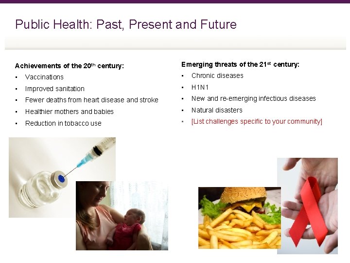 Public Health: Past, Present and Future Achievements of the 20 th century: Emerging threats