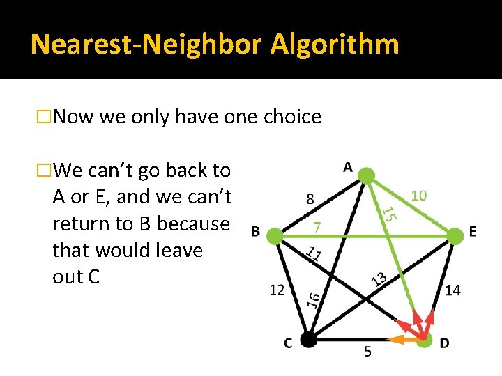 Nearest-Neighbor Algorithm �Now we only have one choice �We can’t go back to A