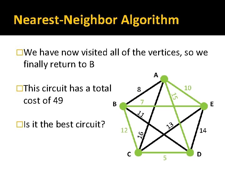 Nearest-Neighbor Algorithm �We have now visited all of the vertices, so we finally return
