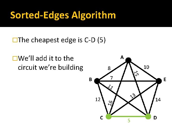 Sorted-Edges Algorithm �The cheapest edge is C-D (5) �We’ll add it to the circuit