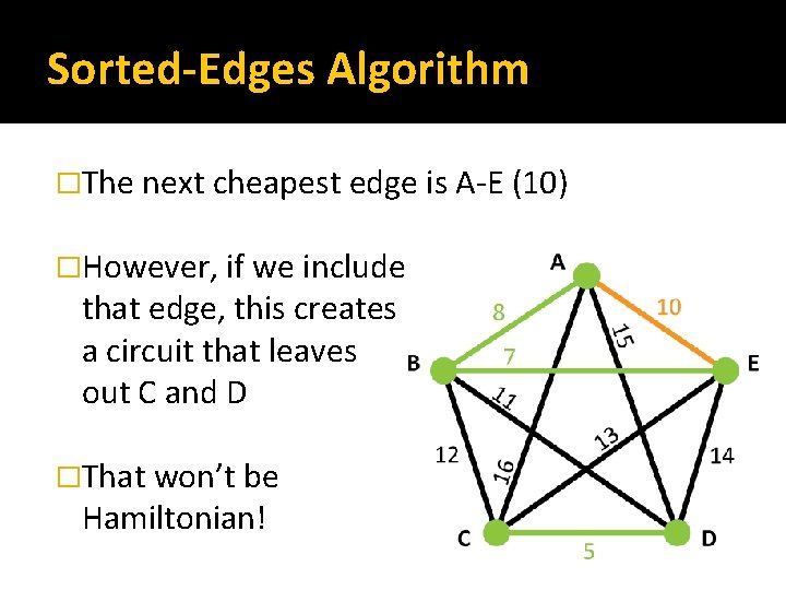 Sorted-Edges Algorithm �The next cheapest edge is A-E (10) �However, if we include that