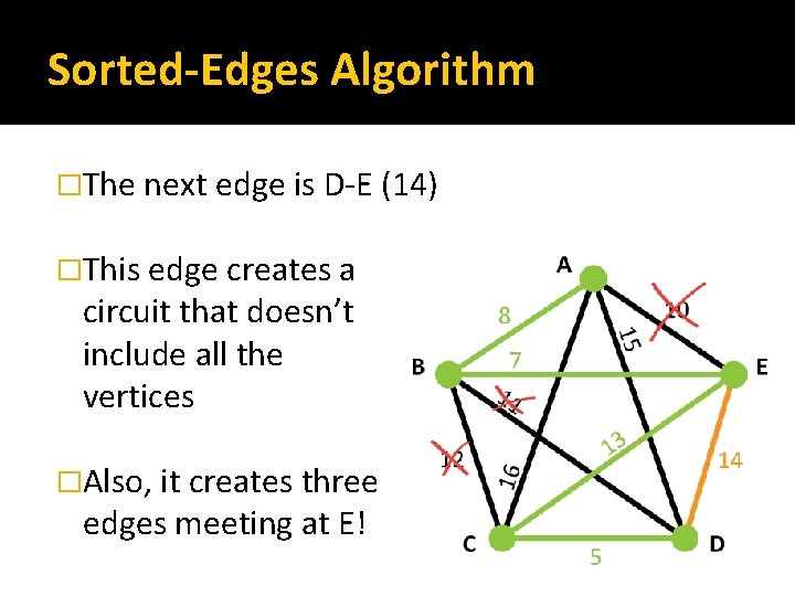 Sorted-Edges Algorithm �The next edge is D-E (14) �This edge creates a circuit that