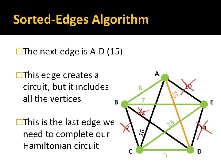 Sorted-Edges Algorithm �The next edge is A-D (15) �This edge creates a circuit, but