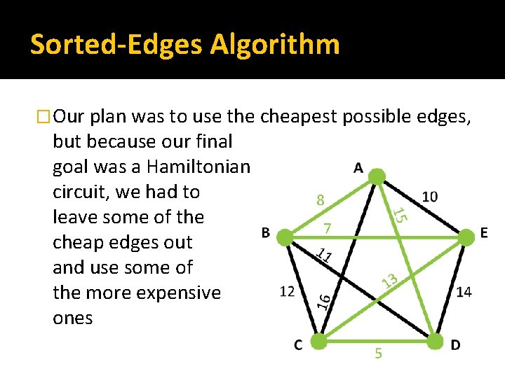 Sorted-Edges Algorithm �Our plan was to use the cheapest possible edges, but because our