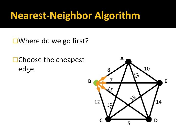 Nearest-Neighbor Algorithm �Where do we go first? �Choose the cheapest edge 