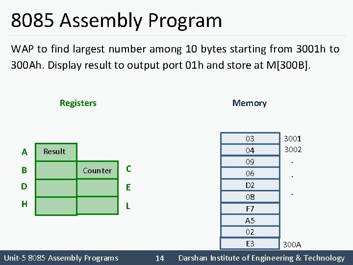 8085 Assembly Program WAP to find largest number among 10 bytes starting from 3001