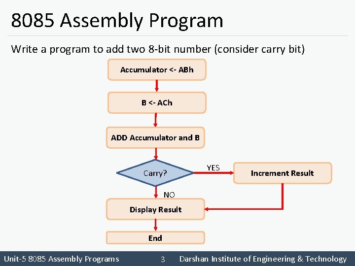 8085 Assembly Program Write a program to add two 8 -bit number (consider carry